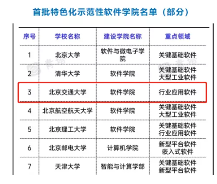 2020北京交通工程展