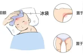 物理降温——你到底擦“对了”吗？图片