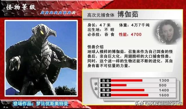 梦比优斯奥特曼怪兽图鉴