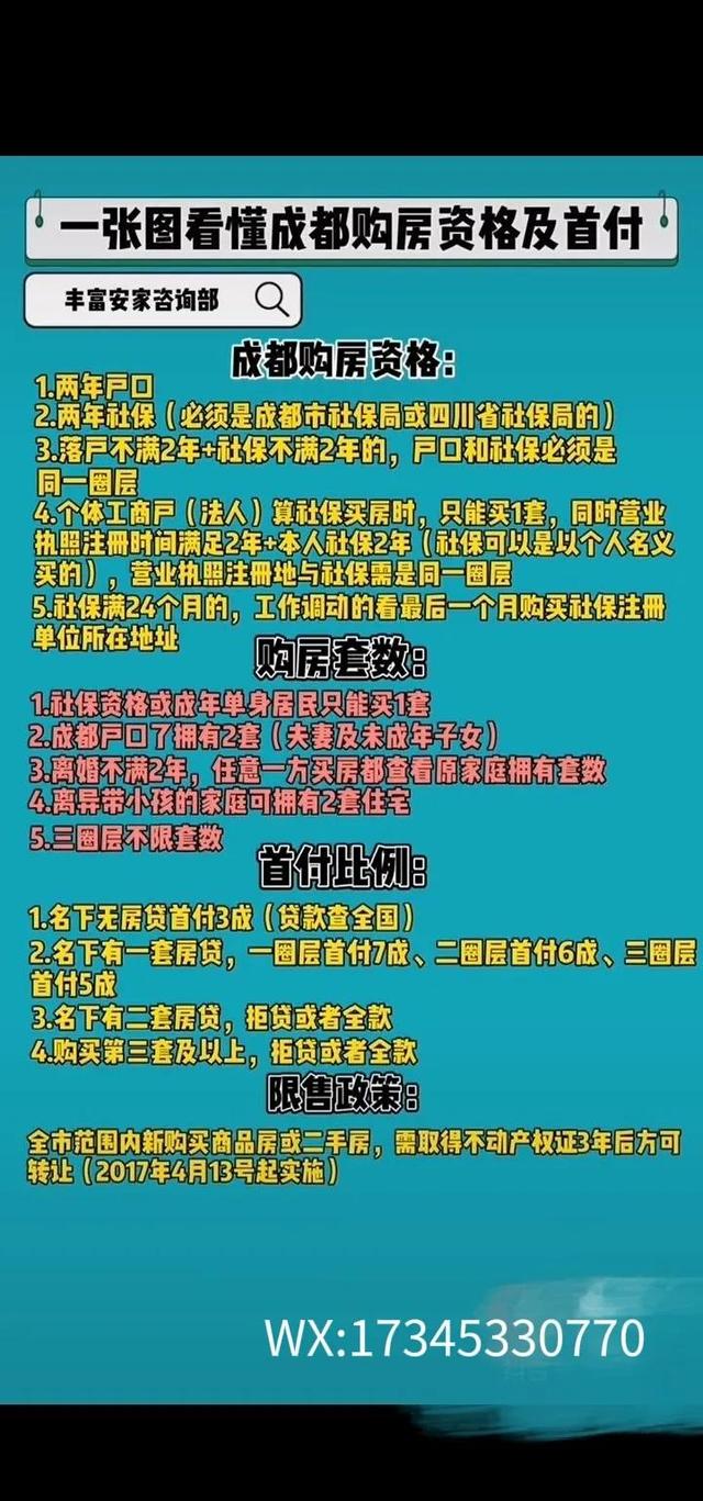 解决成都购房资格，落户等问题