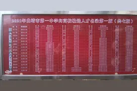 曲靖一中2021高考红榜图片