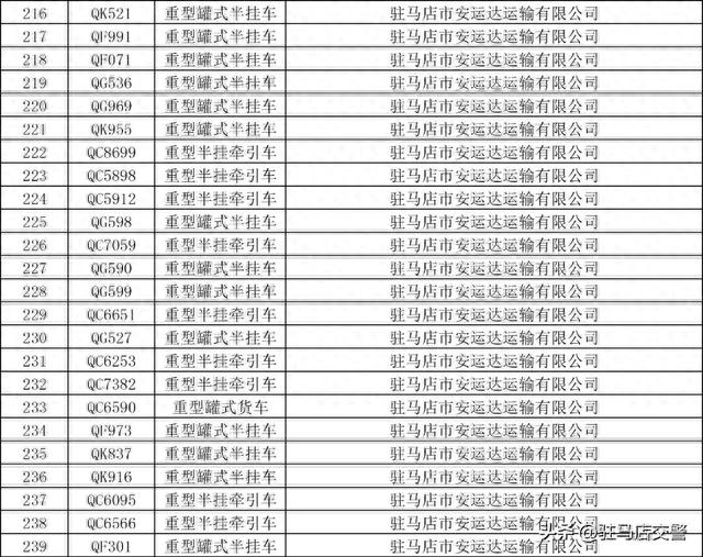 火车运输逾期，火车运输逾期怎么处罚 配图08