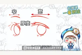 零基础如何画眼睛？动漫人物眼睛画法教程！图片