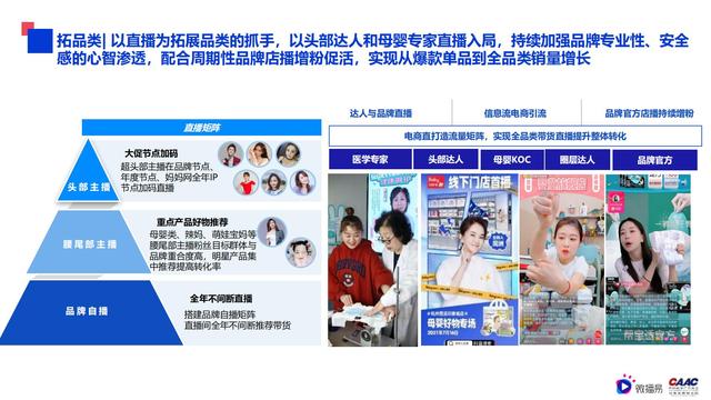 2022ĸӤҵӪ棨76ҳղأ