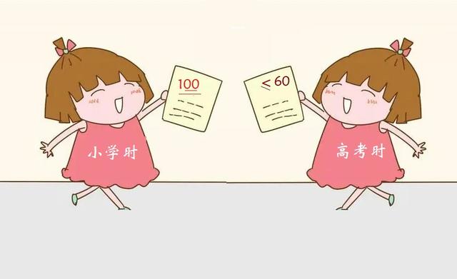 高考大数据显示,及格就能上本科,家长何必再让孩子去补课