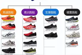 亚瑟士最值得入的几款跑鞋（运动跑鞋品牌合集｜跑鞋推荐）图片