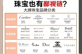 揭秘｜珠宝界的鄙视链，谁能站在顶端？图片