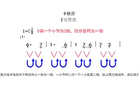 今天说一下如何打拍子图片