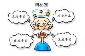 张仲景四味药，化解流口水、反应慢迟钝，改善脑梗后遗症图片