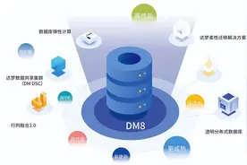 国产数据库部署初体验图片