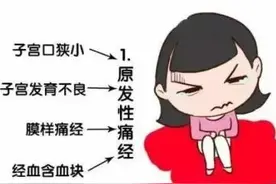 女生大姨妈吃什么比较好图片
