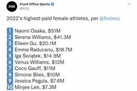 年收入710万美元！全球最会赚羽球女选手就是她图片
