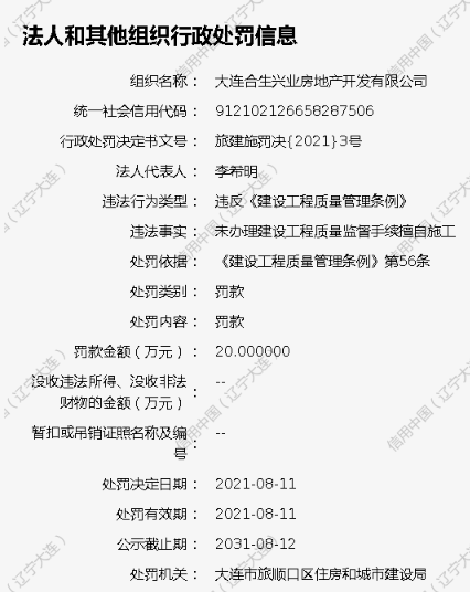 合生创展工程经理