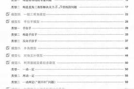 初中几何最短距离问题6大总结图片
