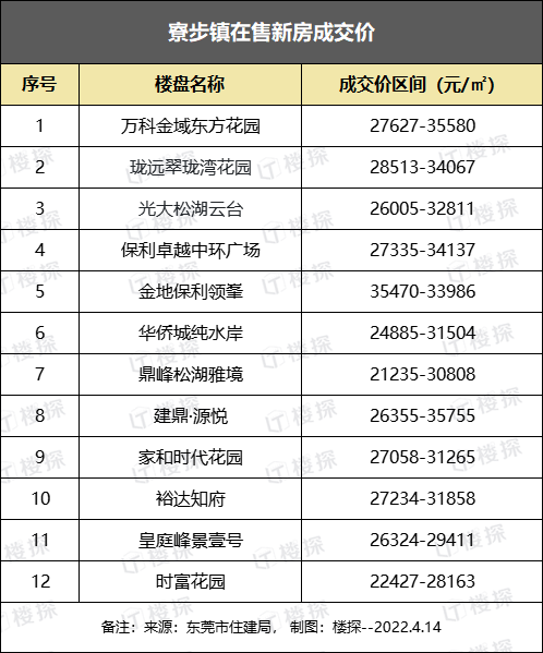 ���ˣ�弲��⼸�����콵4��ƽ�����õأ��������ζ�Ц��