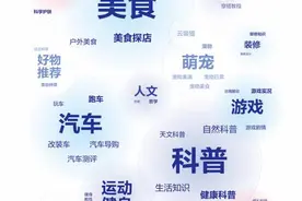 结构性涌现创造机遇 短视频、直播助力普惠性发展图片