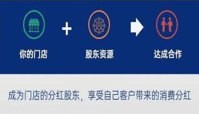 �����ɶ�ϵͳͶ��ģʽ������ӹ����ɶ��ֺ췽��(��������998��