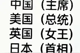 各国领导人的称呼，一次性讲清，收藏起来看看吧，仅供参考。图片
