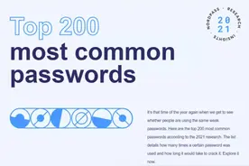 《2021年全球常用密码排行》，里面有你的支付密码吗？图片