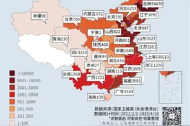 本土新增1818+12404，涉21省！28日0时起，长春市逐步解封！北京此轮疫情感染者破百，​超3成为学生及托幼儿童图片