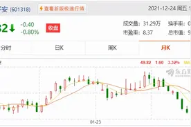 A股和美股的区别：为啥美股慢牛，A股只能喝酒吃药？图片