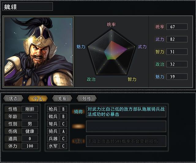 三国志11大浪淘沙势力测评：吕布一个骑兵势力，你敢不敢玩骑兵？