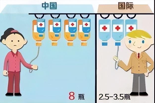 静脉输液时出现了输液反应怎么办？