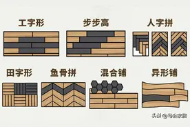 看完木地板这7种网红铺法，感觉我家的地板白铺了图片