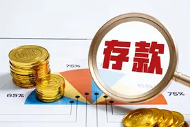 2022年，银行存款注意4件事，守护好钱袋子图片