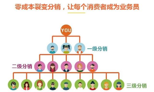ʲôǴ봫