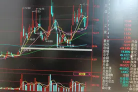 终于等到20cm图片