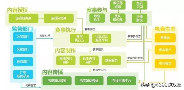 绝地求生已成免费游戏，这是否会让本就恶劣的游戏环境雪上加霜？