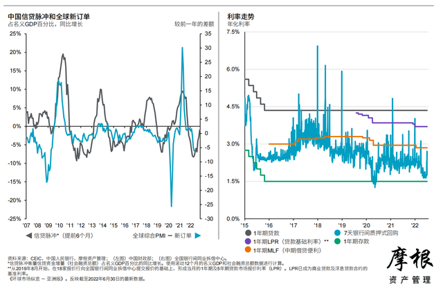 Ħ����2022��������Ȼ����г����桪���ް棨�й���������
