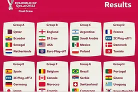 卡塔尔世界杯分组抽签结果揭晓 德西日陷入“死亡之组”图片