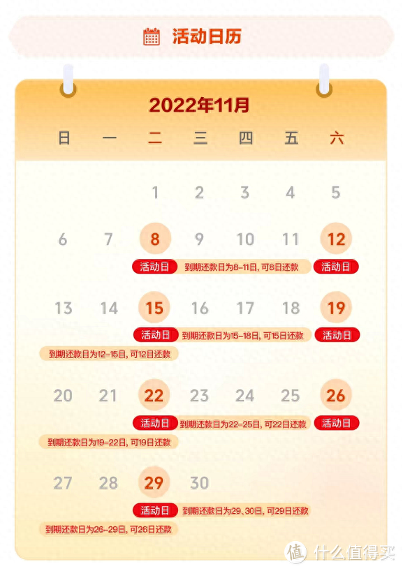 信用卡进度待领卡，2020银行卡立减金 配图12