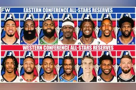 美媒预测2023年NBA全明星首发和替补阵容，谁被高估了图片