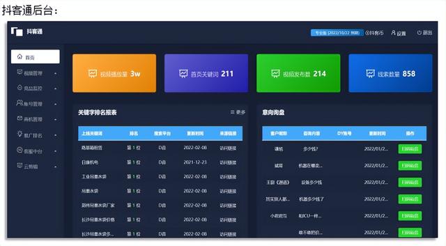 抖客通 抖in小白职场短视频营销助手