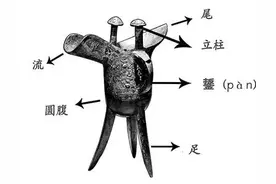 浅谈我对“爵杯”的看法图片
