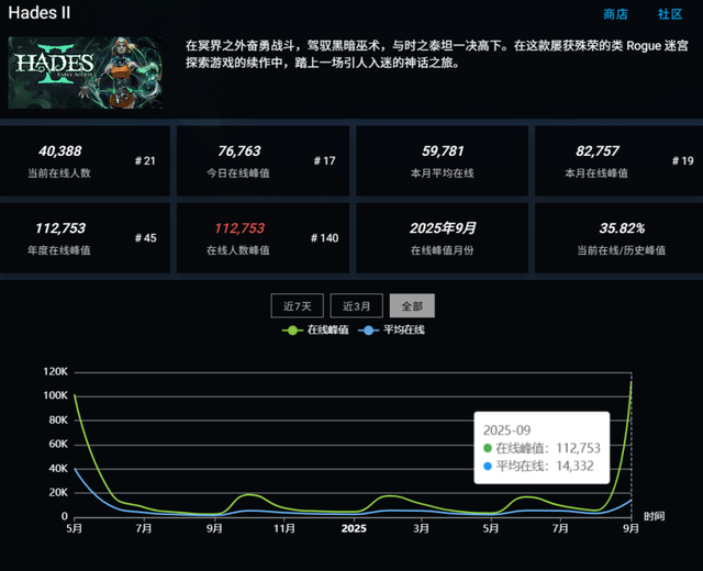 壕无人性！美国腾讯被沙特财团550亿刀买下，网友：APEX有救了？