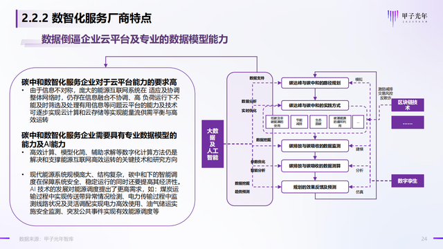 2022̼кġǻʵ