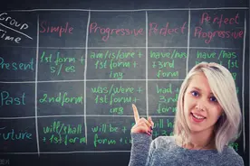 【词汇打卡】一个小故事记住200新词汇 ~持续更新1/30图片