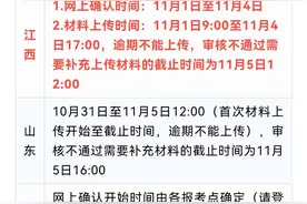 2023考研报名“网上确认”时间来了，往年照片不合格问题最多图片