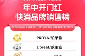 天猫618第一波品牌成交榜单出炉！图片
