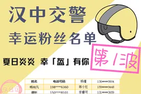 中奖名单已出！幸运粉丝快来领头盔吧~图片