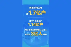 80%个体户已不用交税！没有免税政策，很多人的生意真的干不下去图片