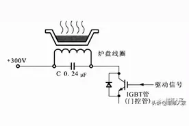 电磁炉盘线圈驱动电路元器件及工作原理图片