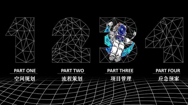 2022��ҵԪ�����Ʒ�����ᡰ�������޼ƻ��������߻�����