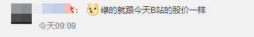 B站大“更新”，大会员身份降级，还把这些人绿了