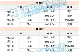 速看！芜湖市、阜阳市一模时间公布图片