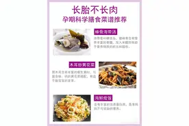 孕期必备正常体重增长表，科学食谱让你长胎不长肉图片